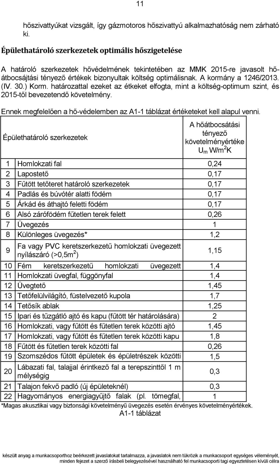 A kormány a 1246/2013. (IV. 30.) Korm. határozattal ezeket az étkeket elfogta, mint a költség-optimum szint, és 2015-től bevezetendő követelmény.