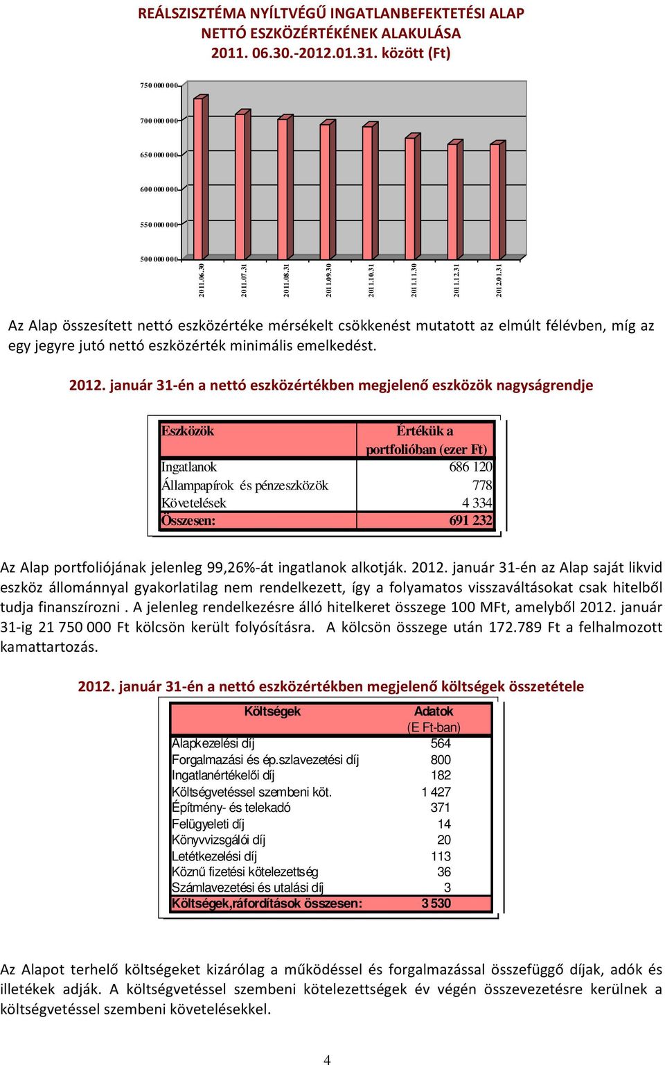 2012. január 31-én a nettó eszközértékben megjelenő eszközök nagyságrendje Eszközök Értékük a portfolióban (ezer Ft) Ingatlanok 686 120 Állampapírok és pénzeszközök 778 Követelések 4 334 Összesen: