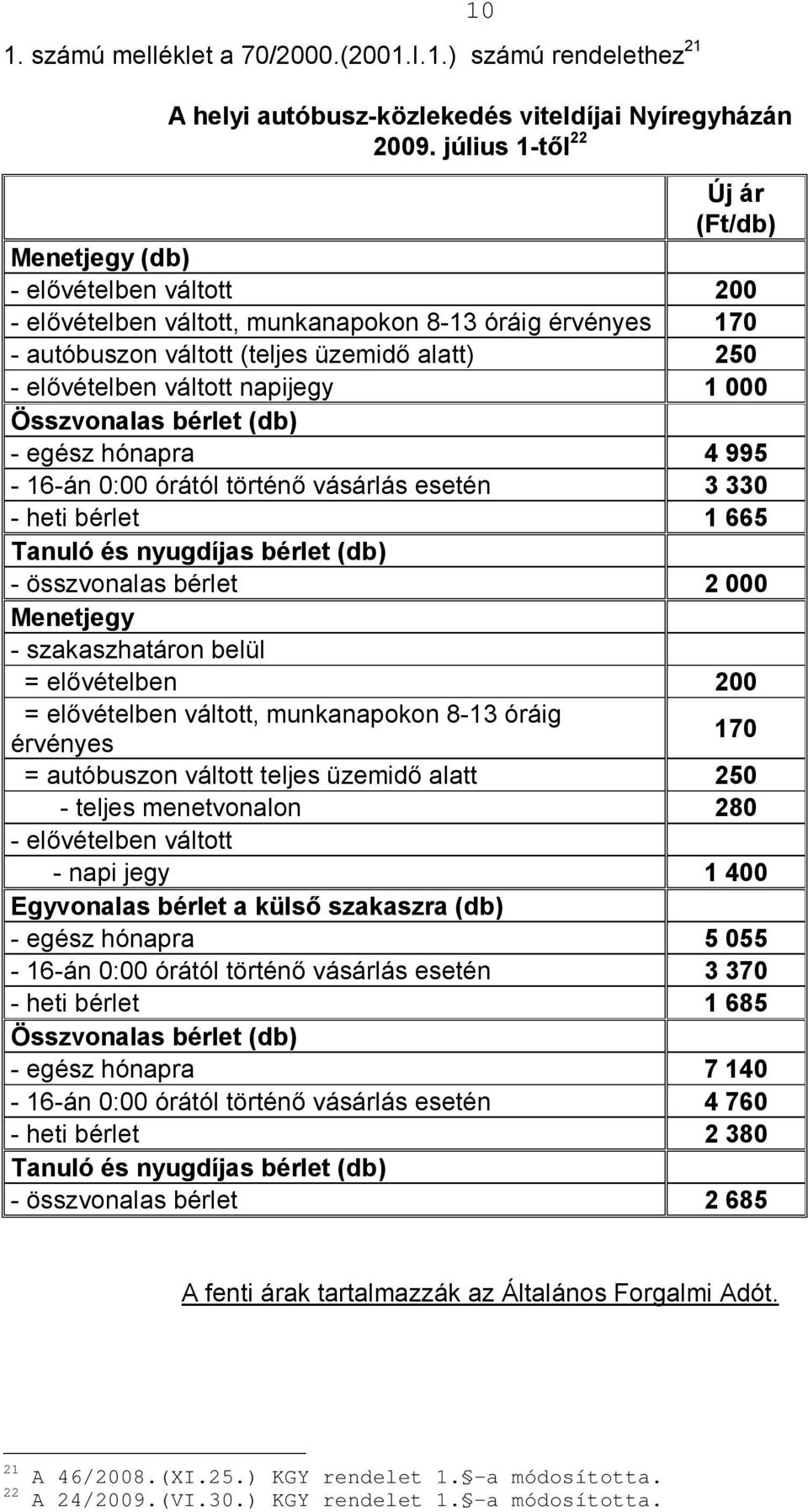 váltott napijegy 1 000 Összvonalas bérlet (db) - egész hónapra 4 995-16-án 0:00 órától történő vásárlás esetén 3 330 - heti bérlet 1 665 Tanuló és nyugdíjas bérlet (db) - összvonalas bérlet 2 000