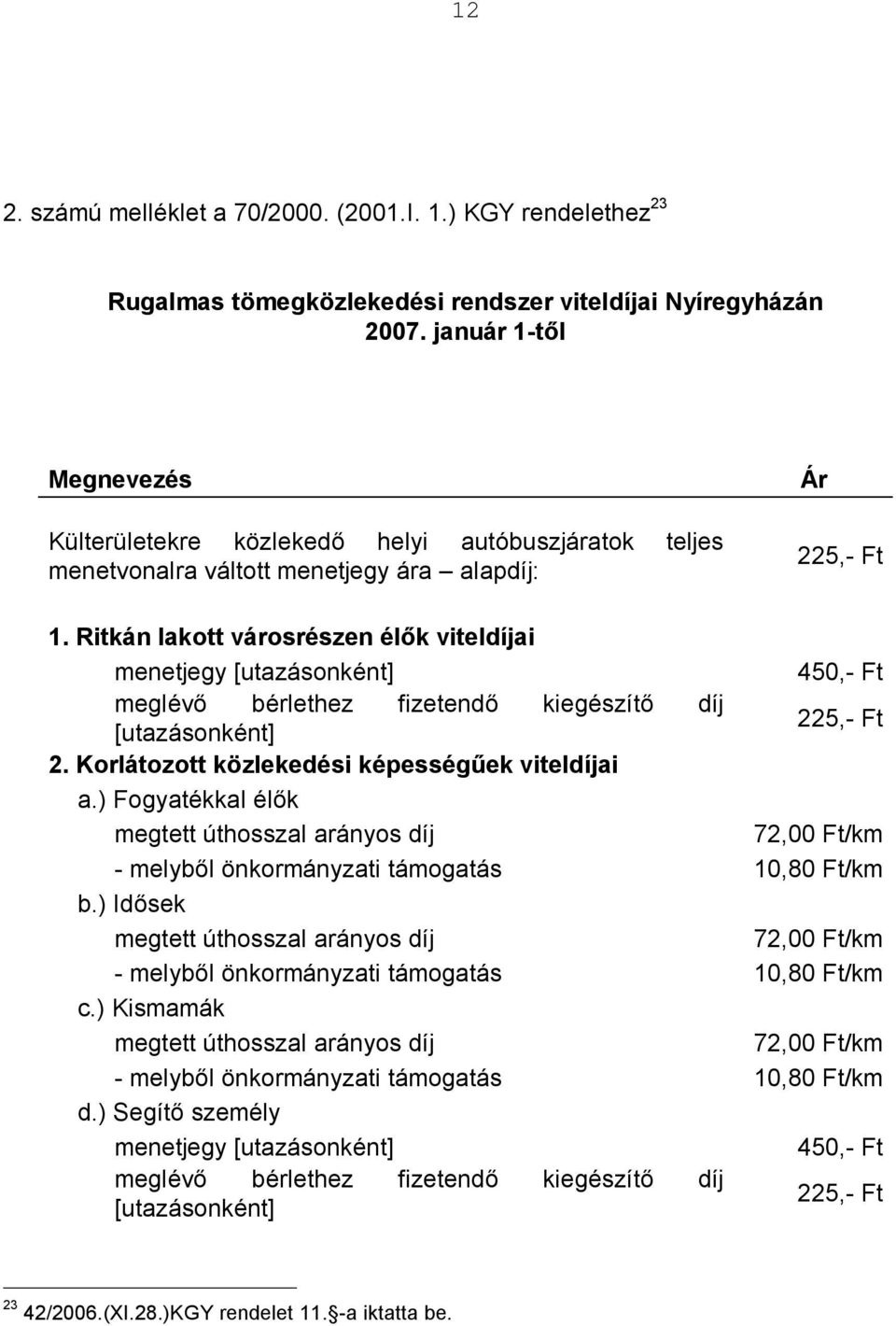 Ritkán lakott városrészen élők viteldíjai menetjegy [utazásonként] 450,- Ft meglévő bérlethez fizetendő kiegészítő díj [utazásonként] 225,- Ft 2. Korlátozott közlekedési képességűek viteldíjai a.