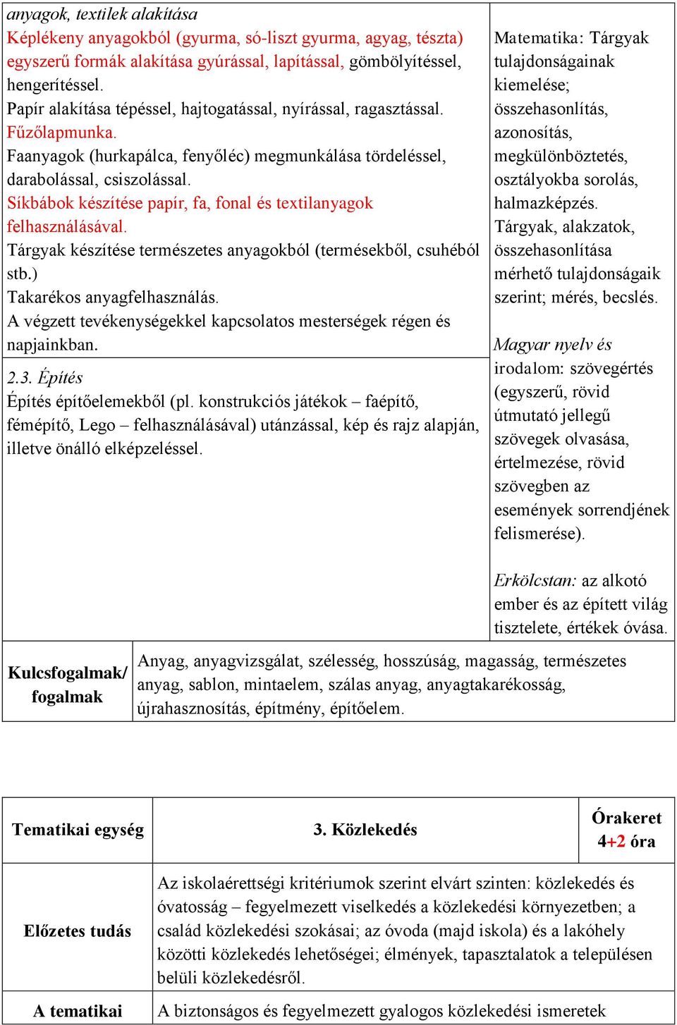 Síkbábok készítése papír, fa, fonal és textilanyagok felhasználásával. Tárgyak készítése természetes anyagokból (termésekből, csuhéból stb.) Takarékos anyagfelhasználás.