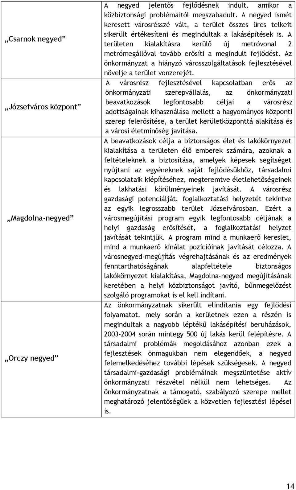 A területen kialakításra kerülő új metróvonal 2 metrómegállóval tovább erősíti a megindult fejlődést. Az önkormányzat a hiányzó városszolgáltatások fejlesztésével növelje a terület vonzerejét.