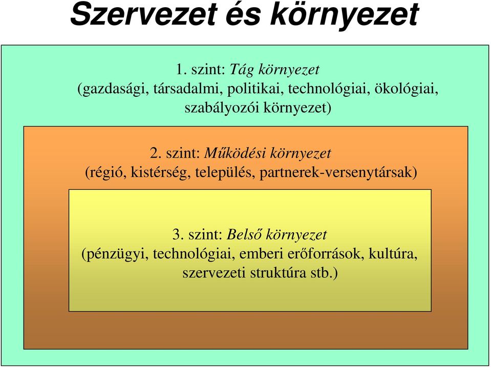 ökológiai, szabályozói környezet) 2.