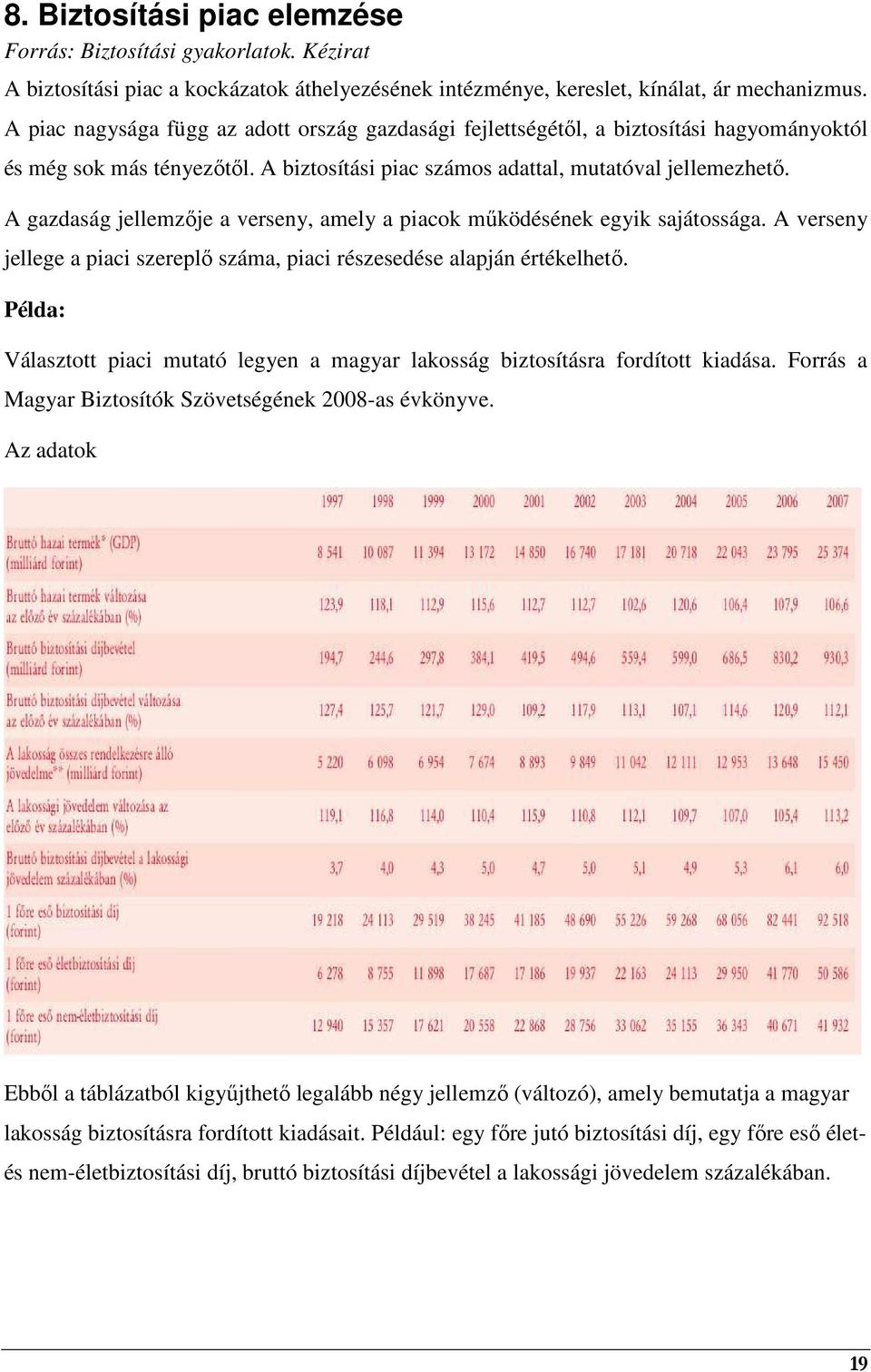 A gazdaság jellemzıje a verseny, amely a piacok mőködésének egyik sajátossága. A verseny jellege a piaci szereplı száma, piaci részesedése alapján értékelhetı.