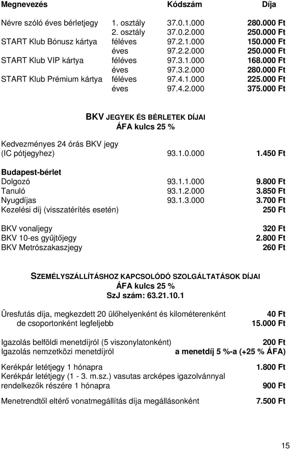 000 Ft BKV JEGYEK ÉS BÉRLETEK DÍJAI ÁFA kulcs 25 % Kedvezményes 24 órás BKV jegy (IC pótjegyhez) 93.1.0.000 1.450 Ft Budapest-bérlet Dolgozó 93.1.1.000 9.800 Ft Tanuló 93.1.2.000 3.