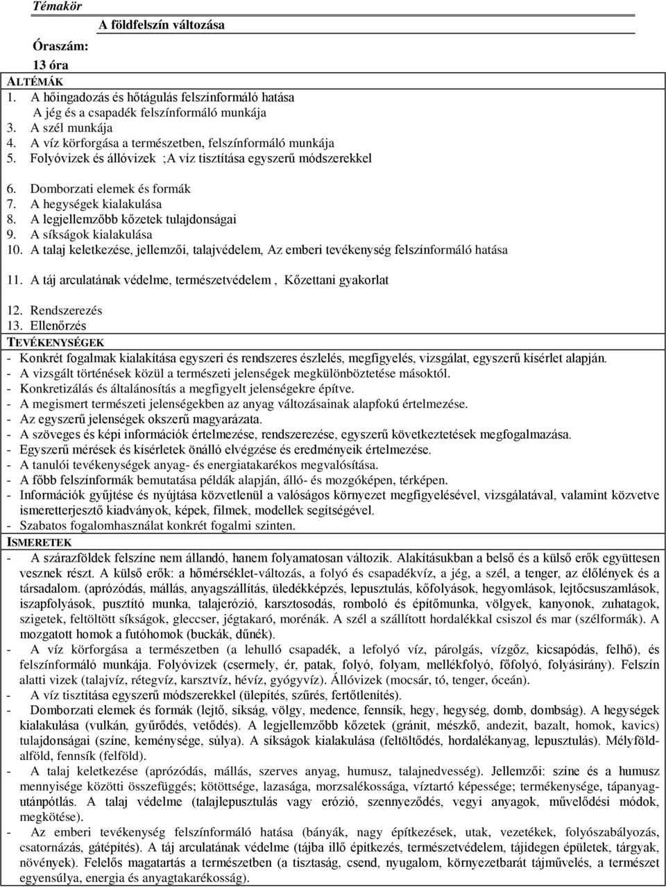 A legjellemzőbb kőzetek tulajdonságai 9. A síkságok kialakulása 10. A talaj keletkezése, jellemzői, talajvédelem, Az emberi tevékenység felszínformáló hatása 11.