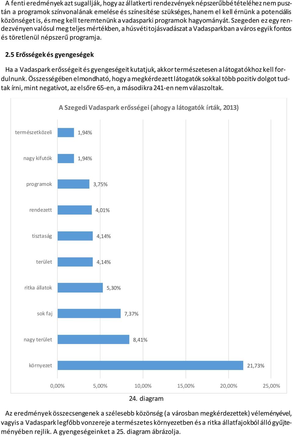 Szegeden ez egy rendezvényen valósul meg teljes mértékben, a húsvéti tojásvadászat a Vadasparkban a város egyik fontos és töretlenül népszerű programja. 2.