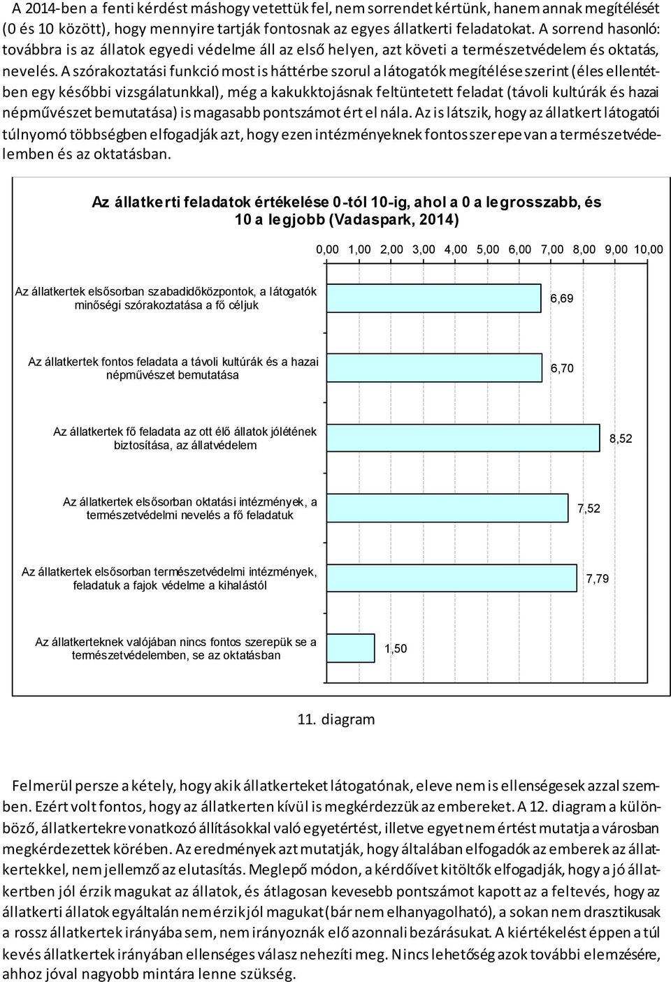 A szórakoztatási funkció most is háttérbe szorul a látogatók megítélése szerint (éles ellentétben egy későbbi vizsgálatunkkal), még a kakukktojásnak feltüntetett feladat (távoli kultúrák és hazai