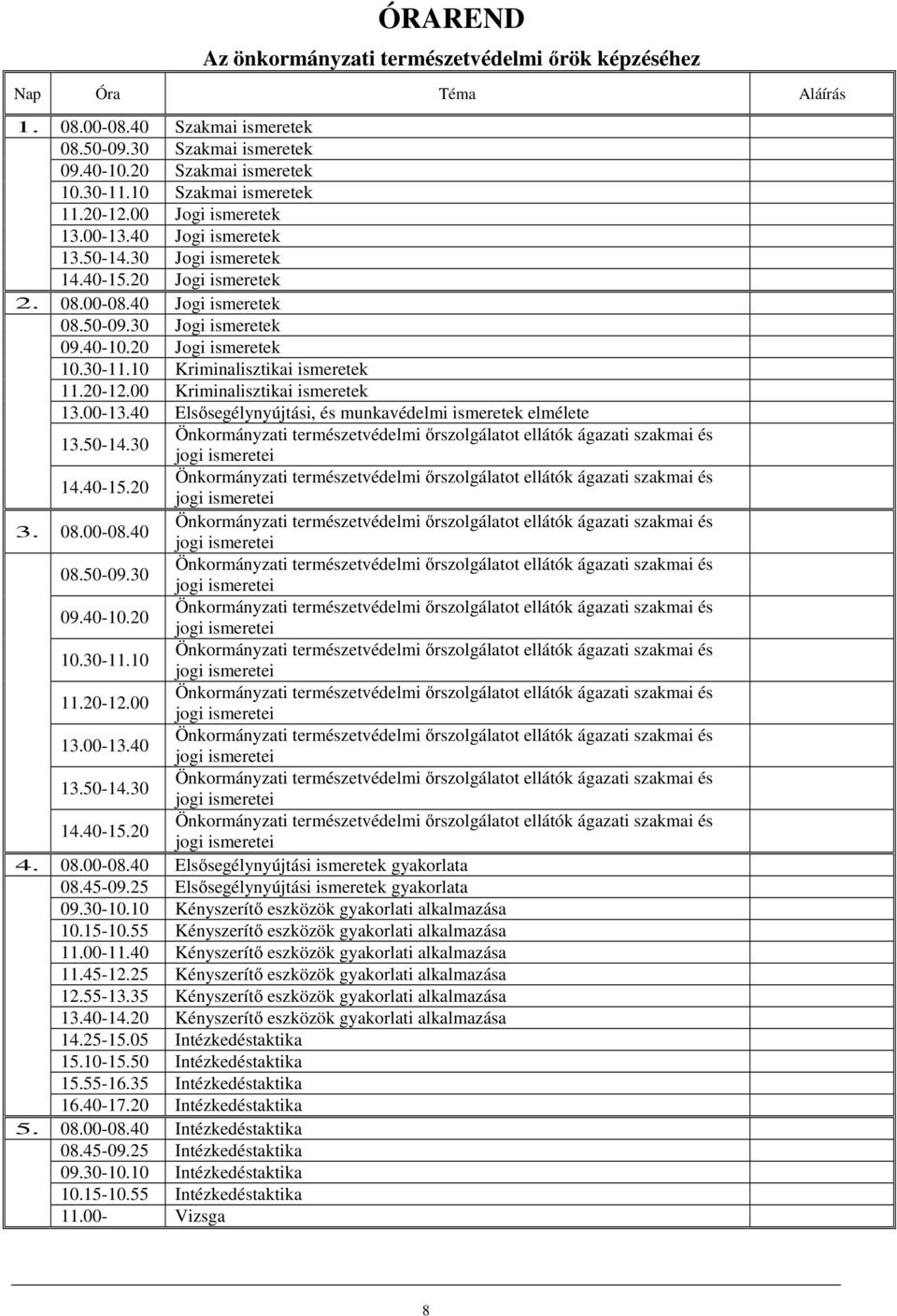 20 Jogi ismeretek 10.30-11.10 Kriminalisztikai ismeretek 11.20-12.00 Kriminalisztikai ismeretek 13.00-13.40 Elsősegélynyújtási, és munkavédelmi ismeretek elmélete 13.50-14.30 14.40-15.20 3. 08.00-08.