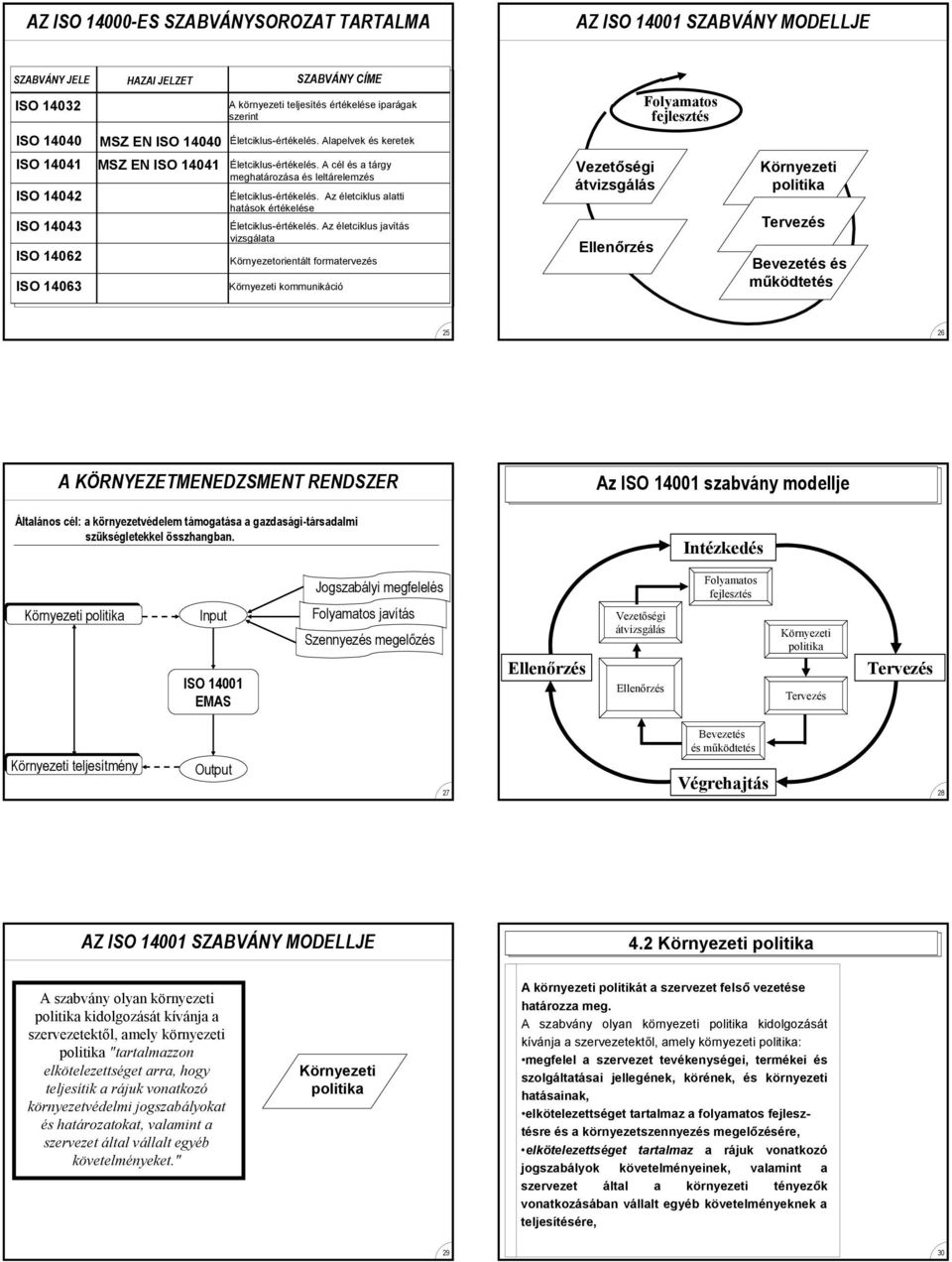 Az életciklus alatti hatások értékelése ISO 14043 Életciklus-értékelés.