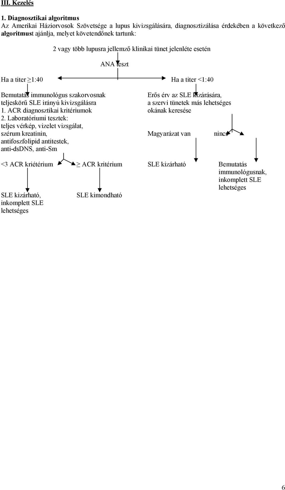 jellemző klinikai tünet jelenléte esetén ANA teszt Ha a titer 1:40 Ha a titer <1:40 Bemutatás immunológus szakorvosnak Erős érv az SLE kizárására, teljeskörű SLE irányú kivizsgálásra a szervi