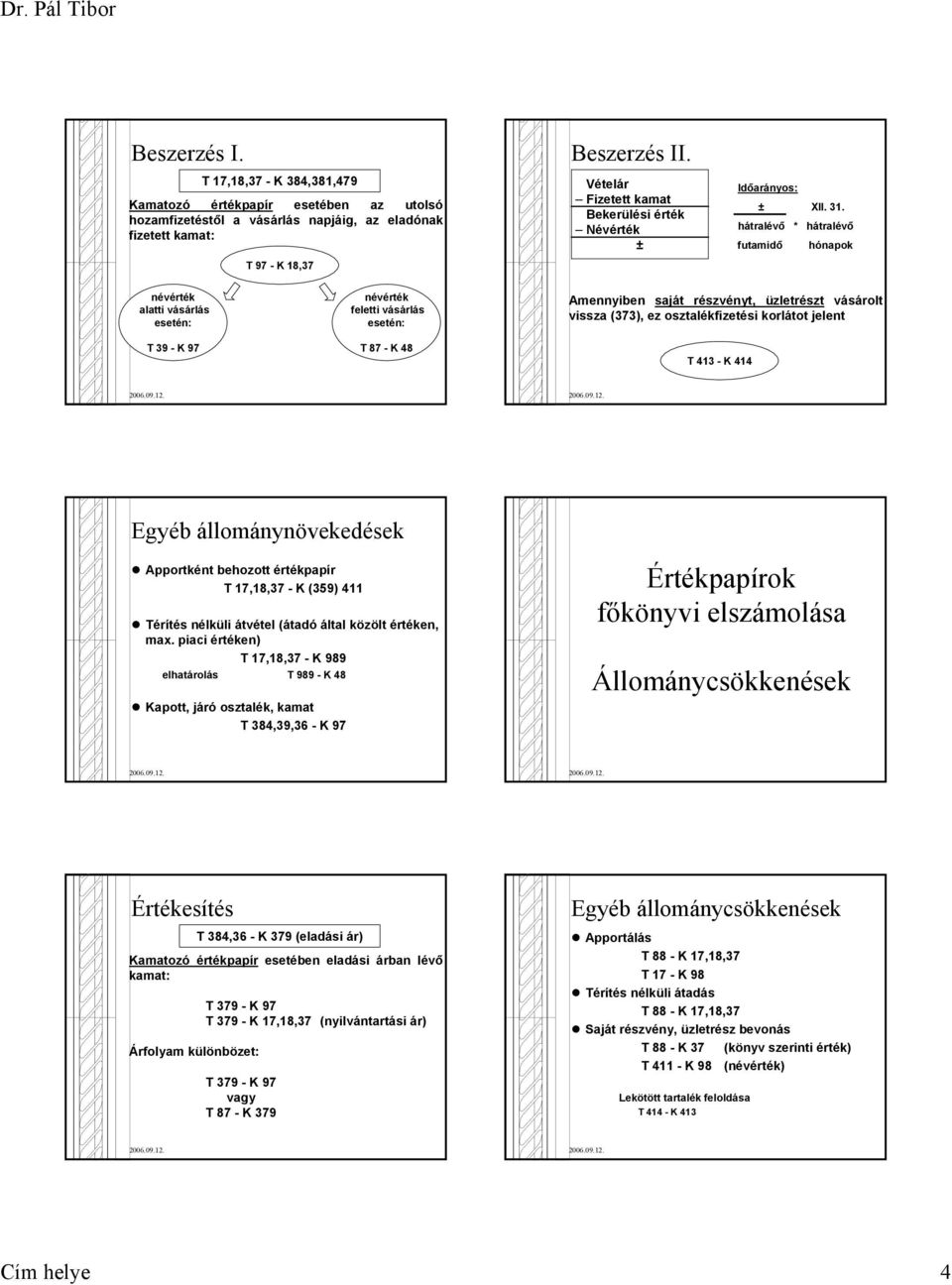 hátralévő * hátralévő futamidő hónapok névérték alatti vásárlás esetén: T 39 - K 97 névérték feletti vásárlás esetén: T 87 - K 48 Amennyiben saját részvényt, üzletrészt vásárolt vissza (373), ez