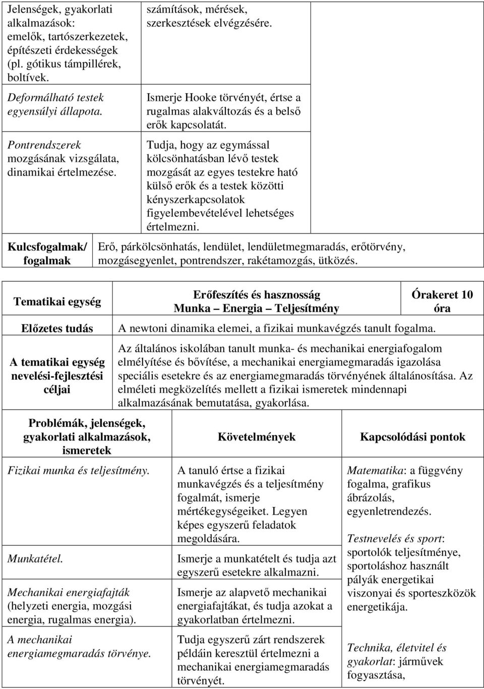 Kulcsfogalmak/ fogalmak Tematikai egység Előzetes tudás A tematikai egység nevelési-fejlesztési céljai Problémák, jelenségek, gyakorlati alkalmazások, ismeretek Fizikai munka és teljesítmény.