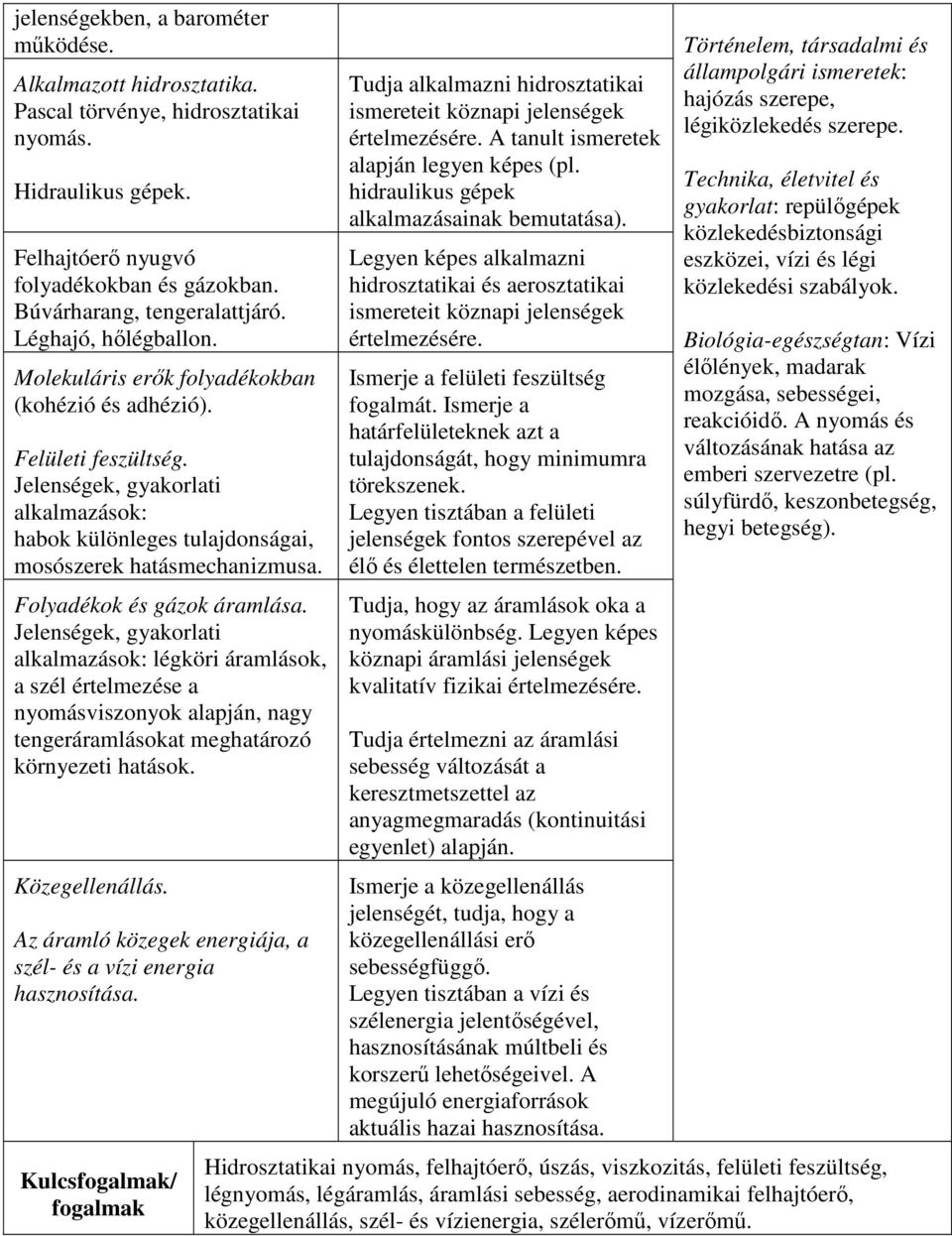 Folyadékok és gázok áramlása. Jelenségek, gyakorlati alkalmazások: légköri áramlások, a szél értelmezése a nyomásviszonyok alapján, nagy tengeráramlásokat meghatározó környezeti hatások.