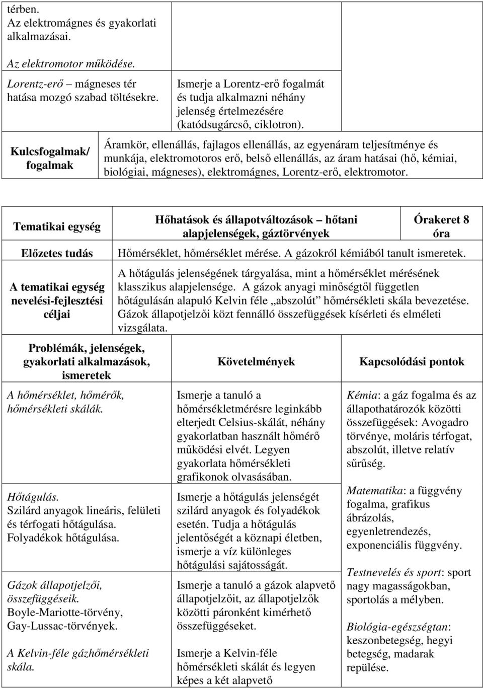 Áramkör, ellenállás, fajlagos ellenállás, az egyenáram teljesítménye és munkája, elektromotoros erő, belső ellenállás, az áram hatásai (hő, kémiai, biológiai, mágneses), elektromágnes, Lorentz-erő,