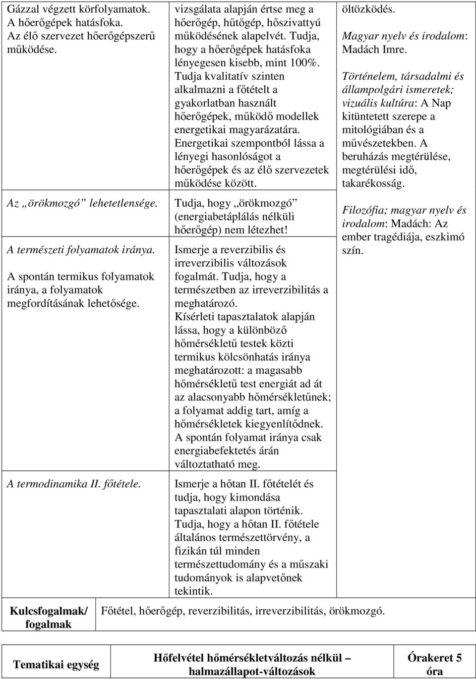 Kulcsfogalmak/ fogalmak vizsgálata alapján értse meg a hőerőgép, hűtőgép, hőszivattyú működésének alapelvét. Tudja, hogy a hőerőgépek hatásfoka lényegesen kisebb, mint 100%.