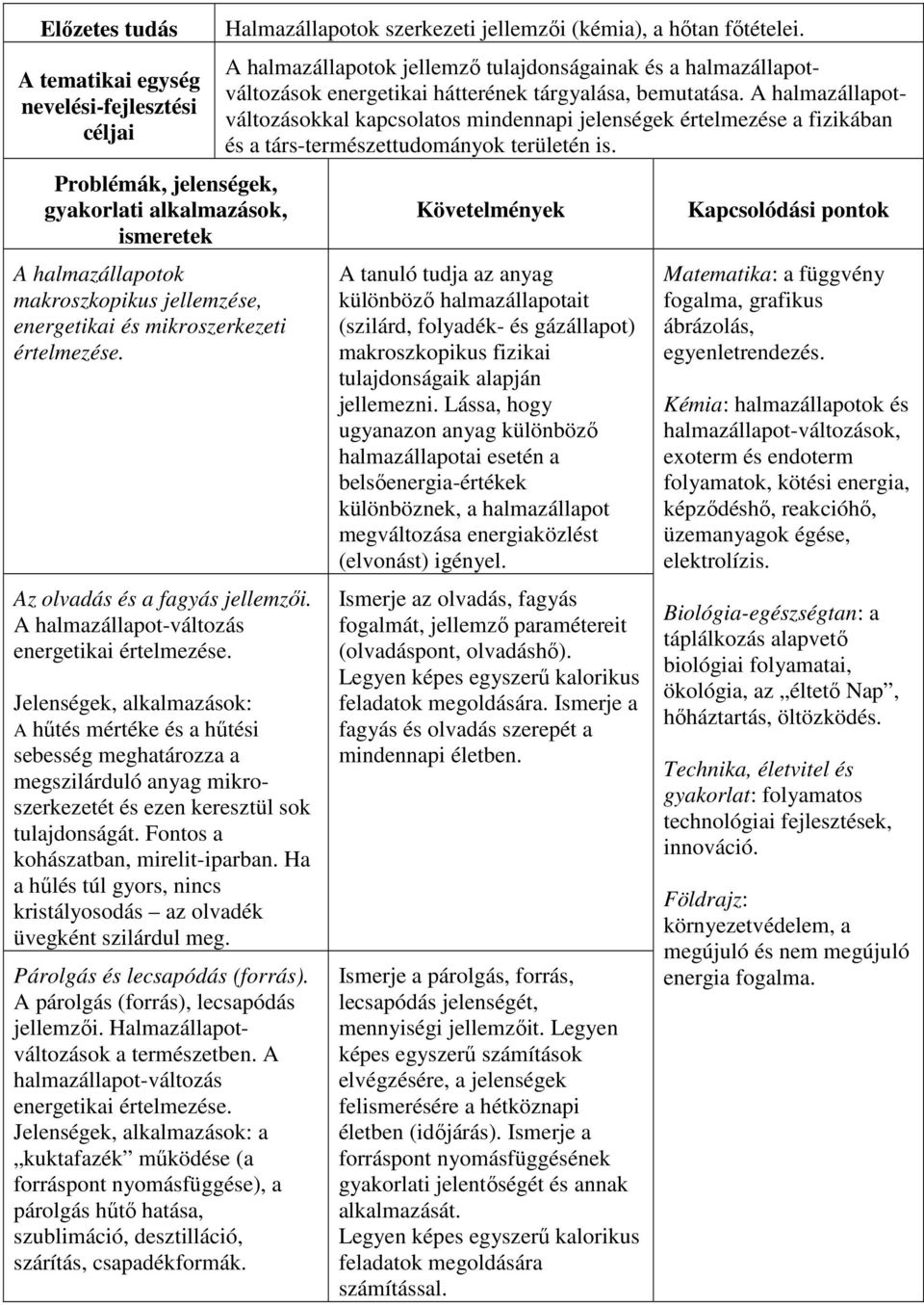 Jelenségek, alkalmazások: A hűtés mértéke és a hűtési sebesség meghatározza a megszilárduló anyag mikroszerkezetét és ezen keresztül sok tulajdonságát. Fontos a kohászatban, mirelit-iparban.