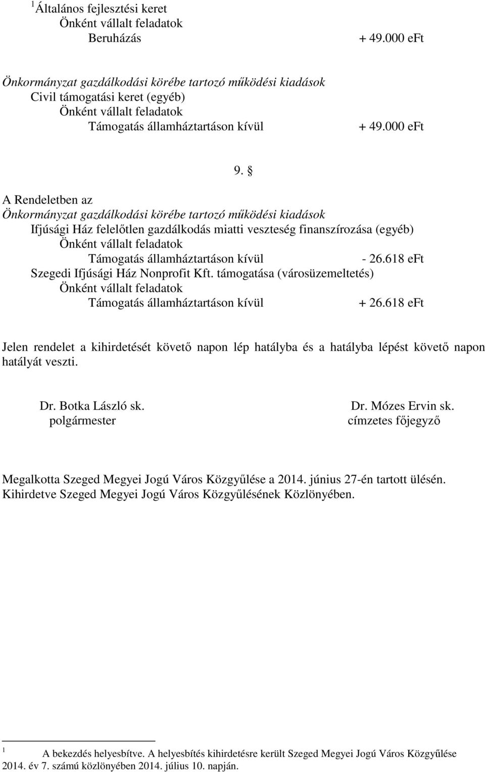 Jelen rendelet a kihirdetését követı napon lép hatályba és a hatályba lépést követı napon hatályát veszti. Dr. Botka László sk. polgármester Dr. Mózes Ervin sk.