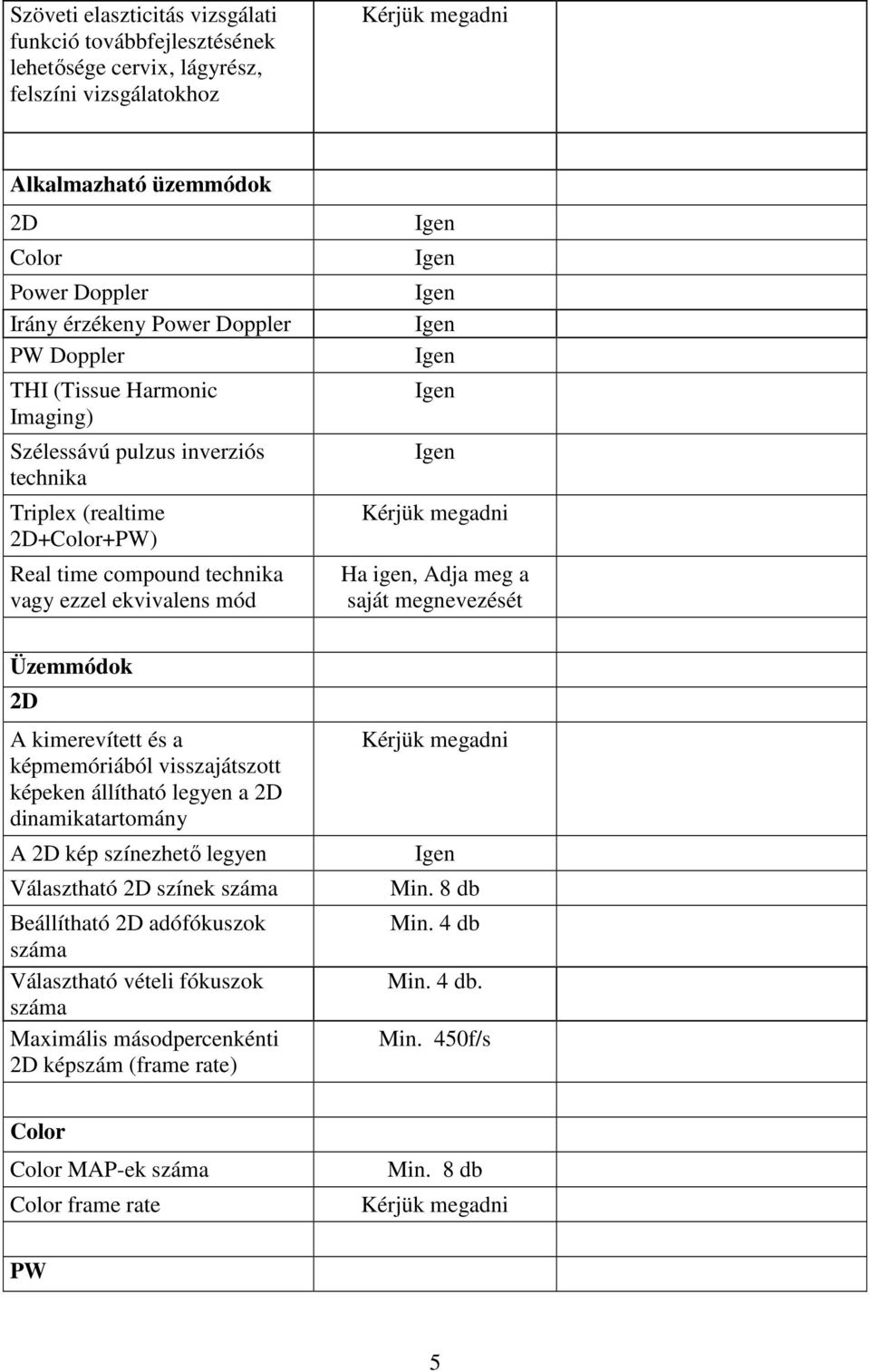 megnevezését Üzemmódok 2D A kimerevített és a képmemóriából visszajátszott képeken állítható legyen a 2D dinamikatartomány A 2D kép színezhető legyen Választható 2D színek száma Beállítható 2D