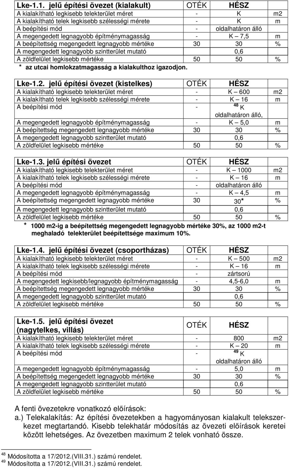 megengedett legnagyobb építménymagasság - K 7,5 m A beépítettség megengedett legnagyobb mértéke 30 30 % A megengedett legnagyobb szintterület mutató 0,6 A zöldfelület legkisebb mértéke 50 50 % * az