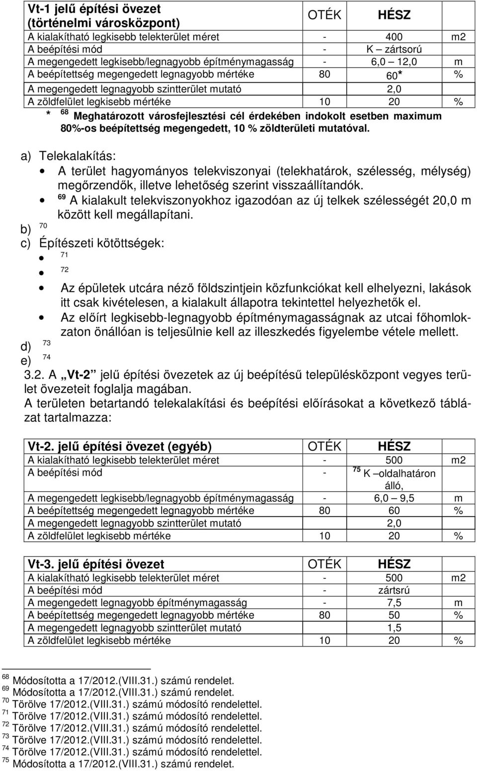 érdekében indokolt esetben maximum 80%-os beépítettség megengedett, 10 % zöldterületi mutatóval.