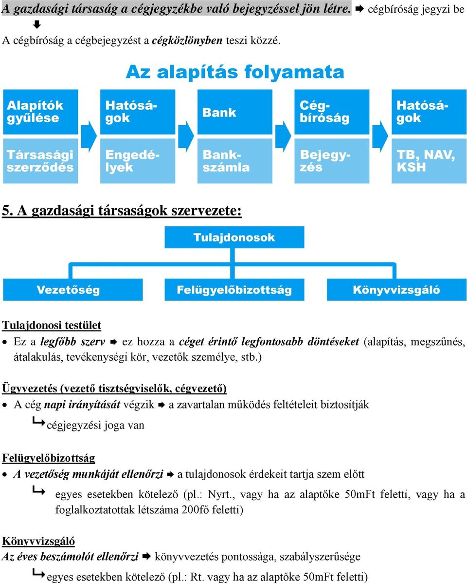 ) Ügyvezetés (vezető tisztségviselők, cégvezető) A cég napi irányítását végzik a zavartalan működés feltételeit biztosítják cégjegyzési joga van Felügyelőbizottság A vezetőség munkáját ellenőrzi a