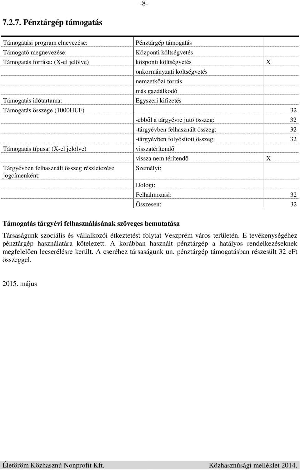 Felhalmozási: 32 Összesen: 32 Társaságunk szociális és vállalkozói étkeztetést folytat Veszprém város területén. E tevékenységéhez pénztárgép használatára kötelezett.