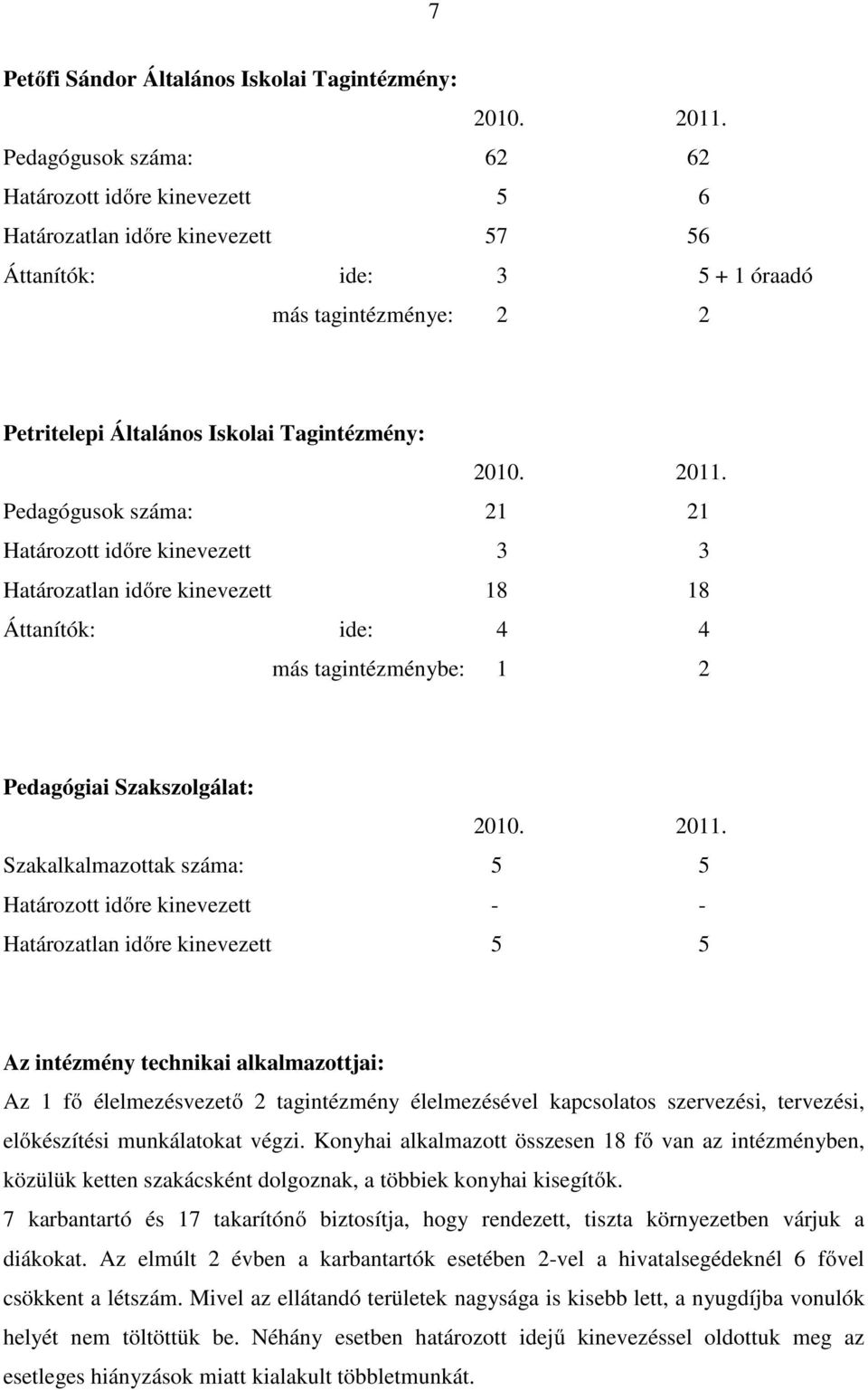 2011. Pedagógusok száma: 21 21 Határozott időre kinevezett 3 3 Határozatlan időre kinevezett 18 18 Áttanítók: ide: 4 4 más tagintézménybe: 1 2 Pedagógiai Szakszolgálat: 2010. 2011.