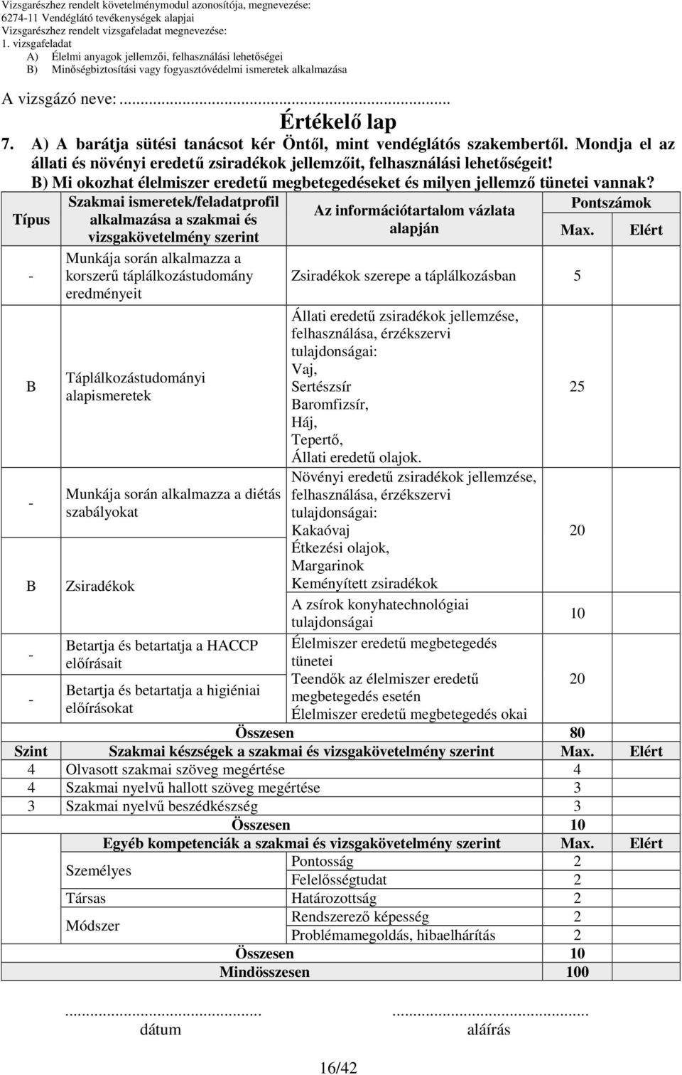 Típus Szakmai ismeretek/feladatprofil Az információtartalom vázlata Pontszámok alkalmazása a szakmai és alapján vizsgakövetelmény szerint Max.