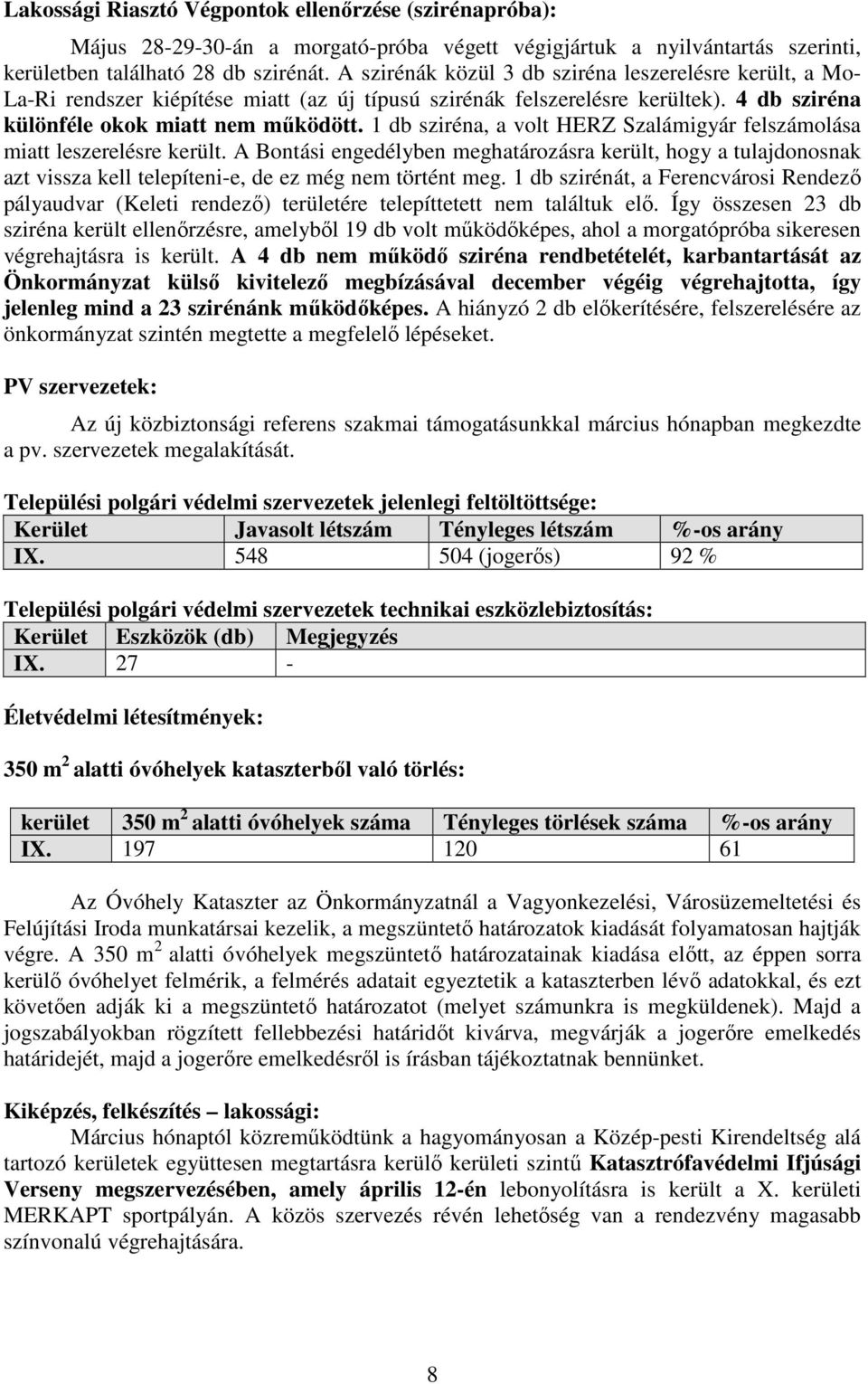 1 db sziréna, a volt HERZ Szalámigyár felszámolása miatt leszerelésre került. A Bontási engedélyben meghatározásra került, hogy a tulajdonosnak azt vissza kell telepíteni-e, de ez még nem történt meg.
