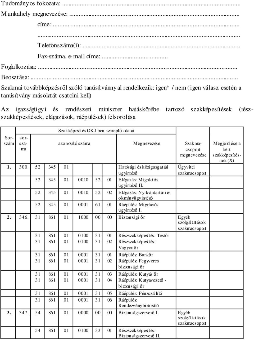 szakkép esítések (részszakképesítések, elágazások, ráépülések) felsorolása Sorszám sorszáma Szakképesítés OKJ-ben szereplı adatai azonosító száma Megnevezése Szakmacsoport megnevezése 1. 300.