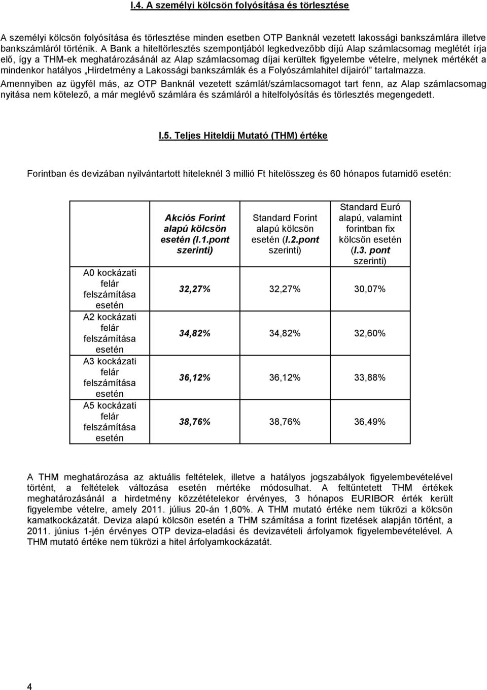 mindenkor hatályos Hirdetmény a Lakossági bankszámlák és a Folyószámlahitel díjairól tartalmazza.