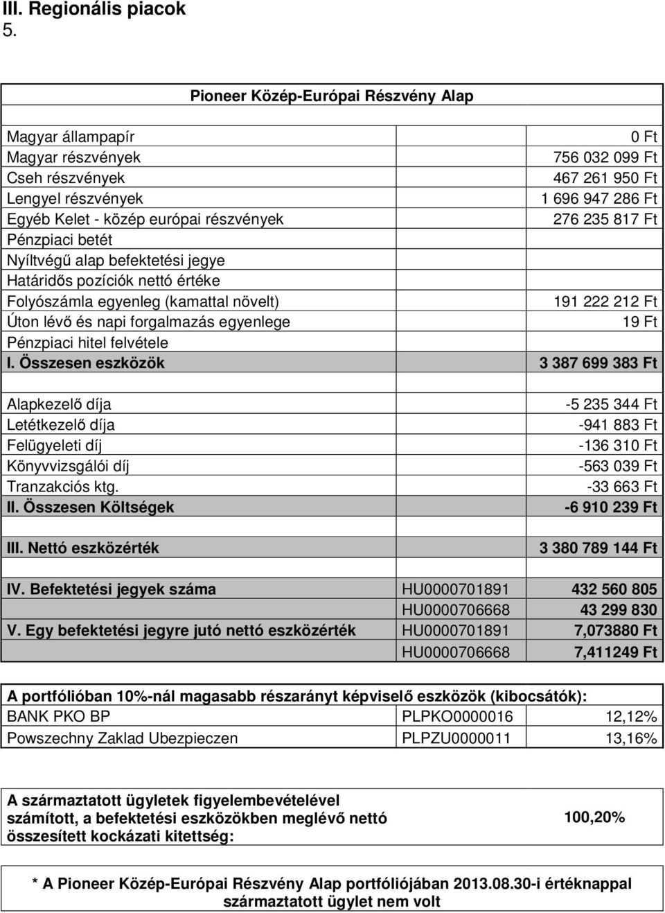 alap befektetési jegye Határidős pozíciók nettó értéke 191 222 212 Ft Úton lévő és napi forgalmazás egyenlege 19 Ft I.