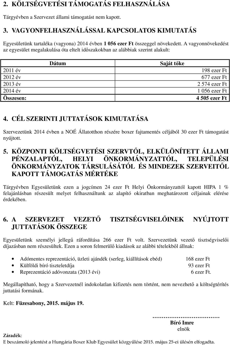 A vagyonnövekedést az egyesület megalakulása óta eltelt időszakokban az alábbiak szerint alakult: Dátum Saját tőke 2011 év 198 ezer Ft 2012 év 677 ezer Ft 2013 év 2 574 ezer Ft 2014 év 1 056 ezer Ft