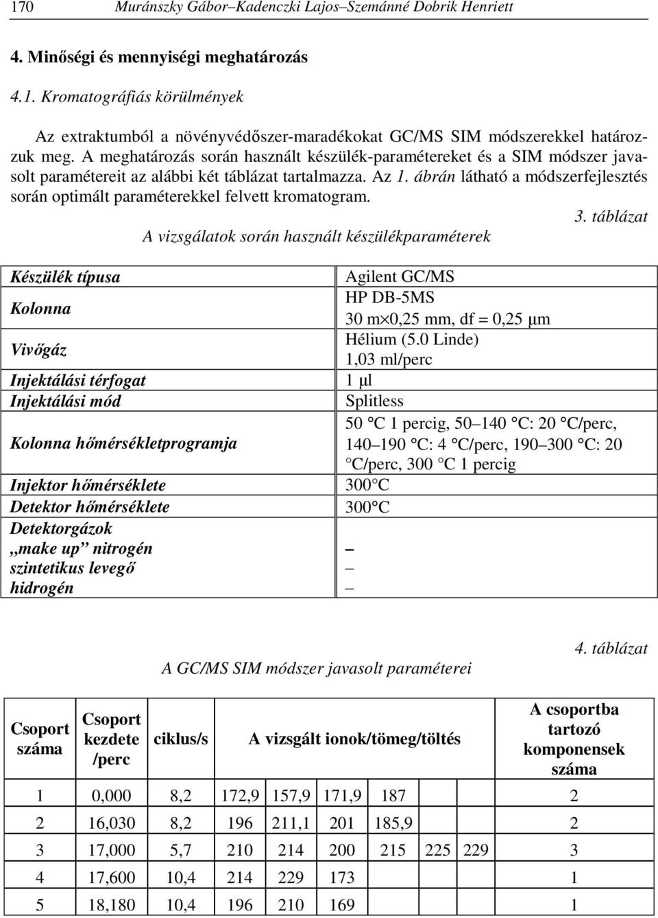 ábrán látható a módszerfejlesztés során optimált paraméterekkel felvett kromatogram. 3.