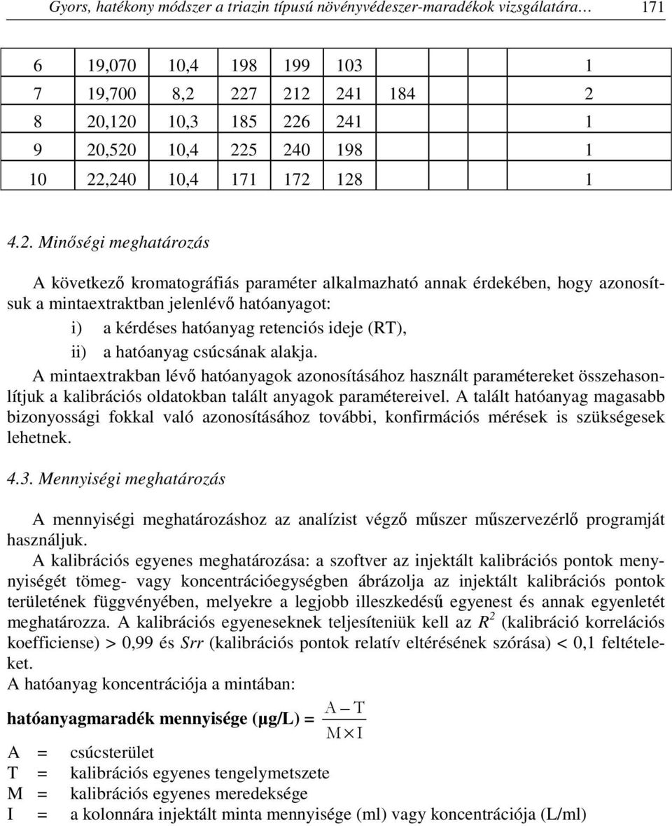 hatóanyag retenciós ideje (RT), ii) a hatóanyag csúcsának alakja.