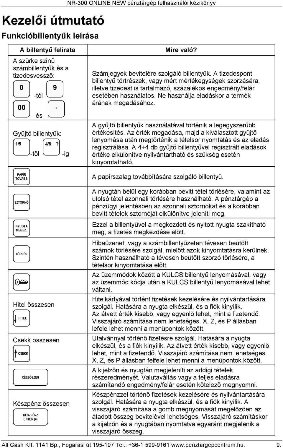 A tizedespont billentyű törtrészek, vagy mért mértékegységek szorzására, illetve tizedest is tartalmazó, százalékos engedmény/felár esetében használatos.