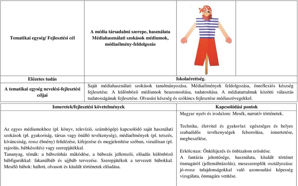 A médiatartalmak közötti választás tudatosságának fejlesztése. Olvasási készség és szókincs fejlesztése médiaszövegekkel. Magyar nyelv és irodalom: Mesék, narratív történetek.