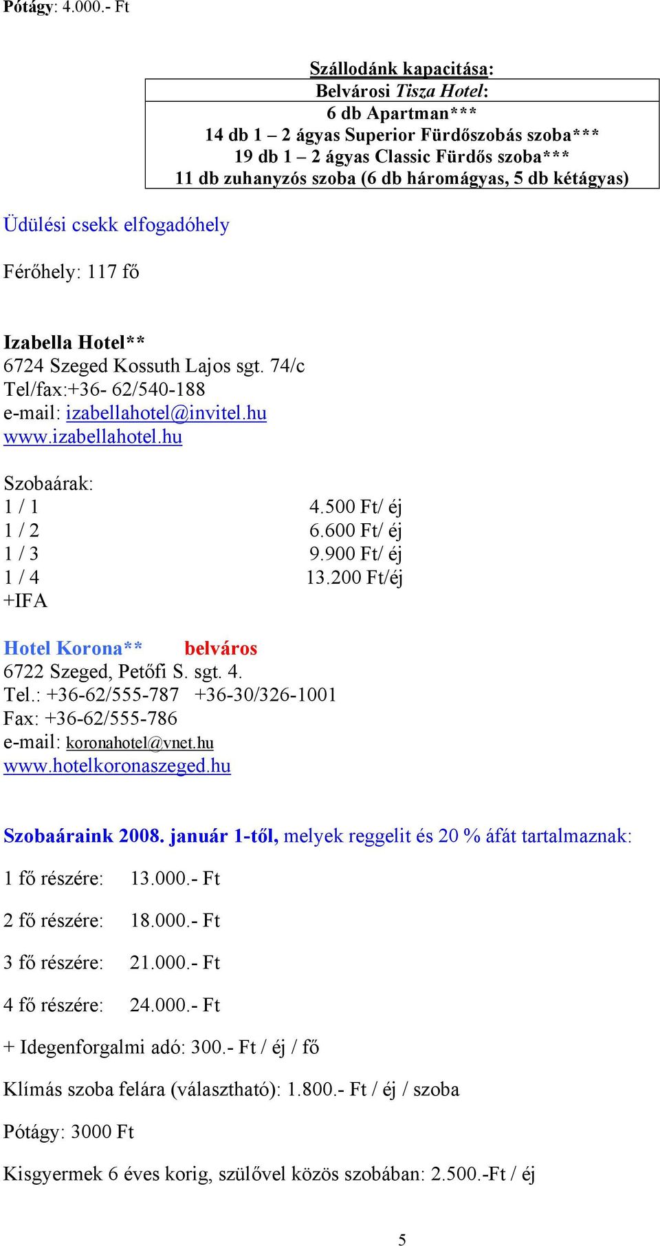 11 db zuhanyzós szoba (6 db háromágyas, 5 db kétágyas) Izabella Hotel** 6724 Szeged Kossuth Lajos sgt. 74/c Tel/fax:+36-62/540-188 e-mail: izabellahotel@invitel.hu www.izabellahotel.hu 1 / 1 4.