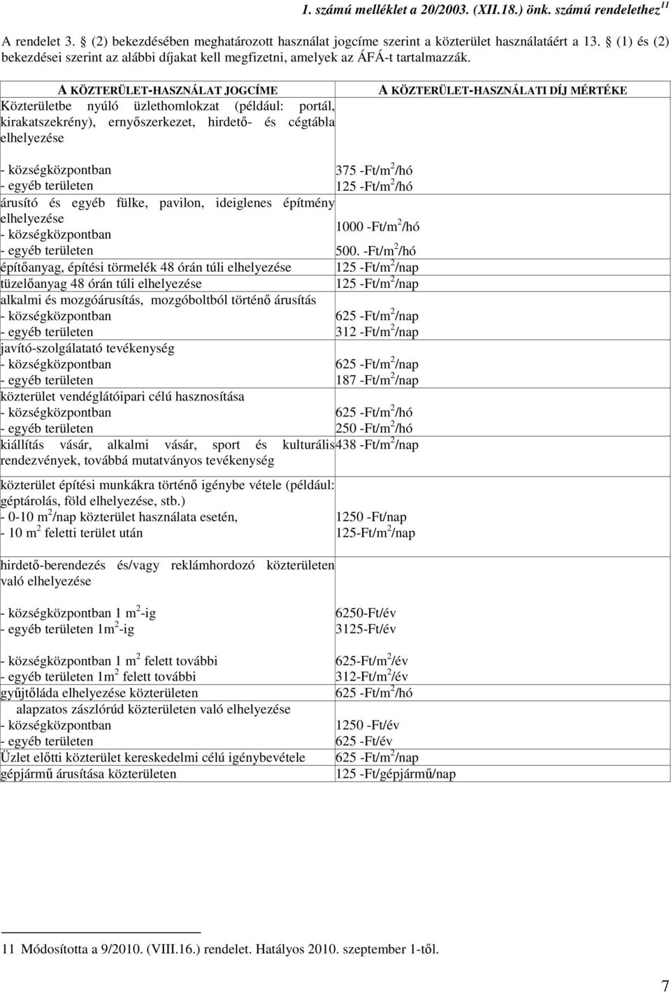 A KÖZTERÜLET-HASZNÁLAT JOGCÍME Közterületbe nyúló üzlethomlokzat (például: portál, kirakatszekrény), ernyıszerkezet, hirdetı- és cégtábla elhelyezése A KÖZTERÜLET-HASZNÁLATI DÍJ MÉRTÉKE 375 -Ft/m 2