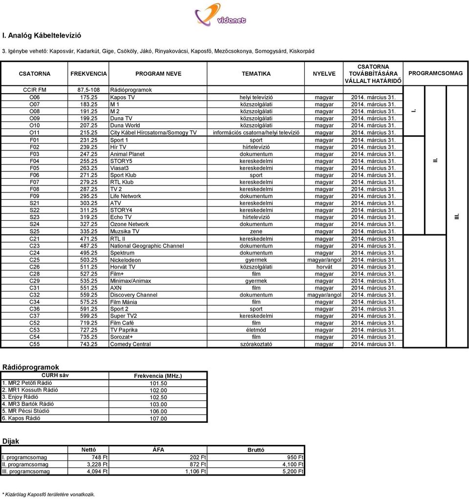 25 Kapos TV helyi televízió magyar 2014. március 31. O07 183.25 M 1 közszolgálati magyar 2014. március 31. O08 191.25 M 2 közszolgálati magyar 2014. március 31. O09 199.