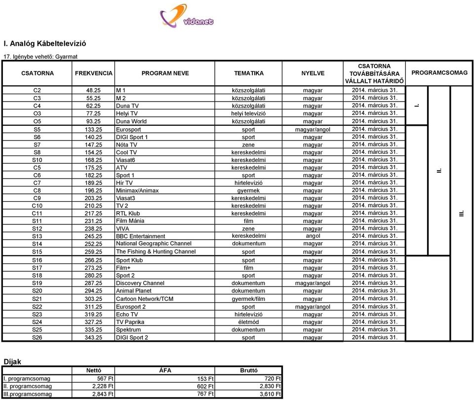 25 Eurosport sport magyar/angol 2014. március 31. S6 140.25 DIGI Sport 1 sport magyar 2014. március 31. S7 147.25 Nóta TV zene magyar 2014. március 31. S8 154.25 Cool TV kereskedelmi magyar 2014.