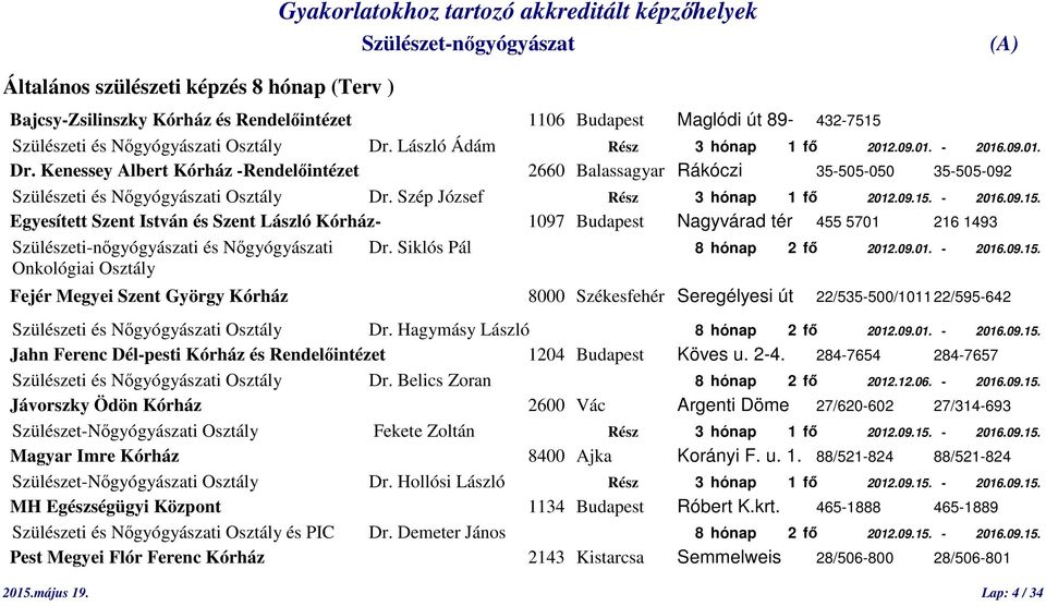 - 2016.09.15. Egyesített Szent István és Szent László Kórház- 1097 Budapest Nagyvárad tér 455 5701 216 1493 Szülészeti-nőgyógyászati és Nőgyógyászati Dr. Siklós Pál 8 hónap 2 fő 2012.09.01. - 2016.09.15. Onkológiai Osztály Fejér Megyei Szent György Kórház 8000 Székesfehér Seregélyesi út 22/535-500/1011 22/595-642 Szülészeti és Nőgyógyászati Osztály Dr.