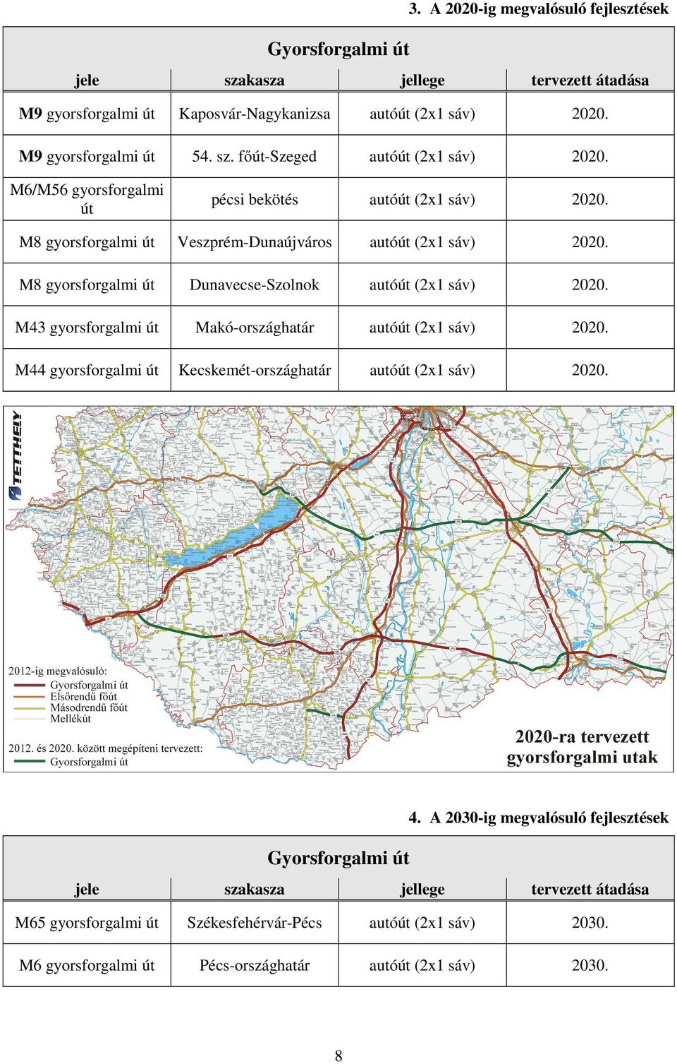 M43 gyorsforgalmi út Makó-országhatár autóút (2x1 sáv) 2020. M44 gyorsforgalmi út Kecskemét-országhatár autóút (2x1 sáv) 2020. 4.