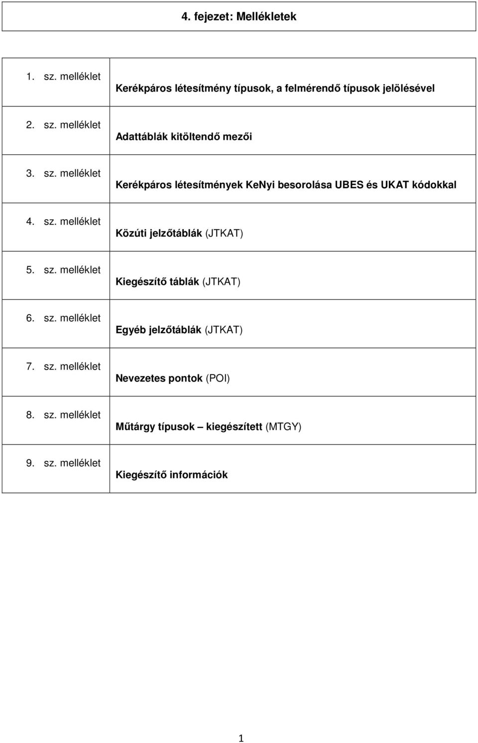 sz. melléklet Kiegészítő táblák (JTKAT) 6. sz. melléklet Egyéb jelzőtáblák (JTKAT) 7. sz. melléklet Nevezetes pontok (POI) 8.