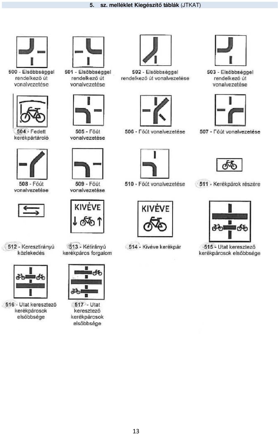 Kiegészítő