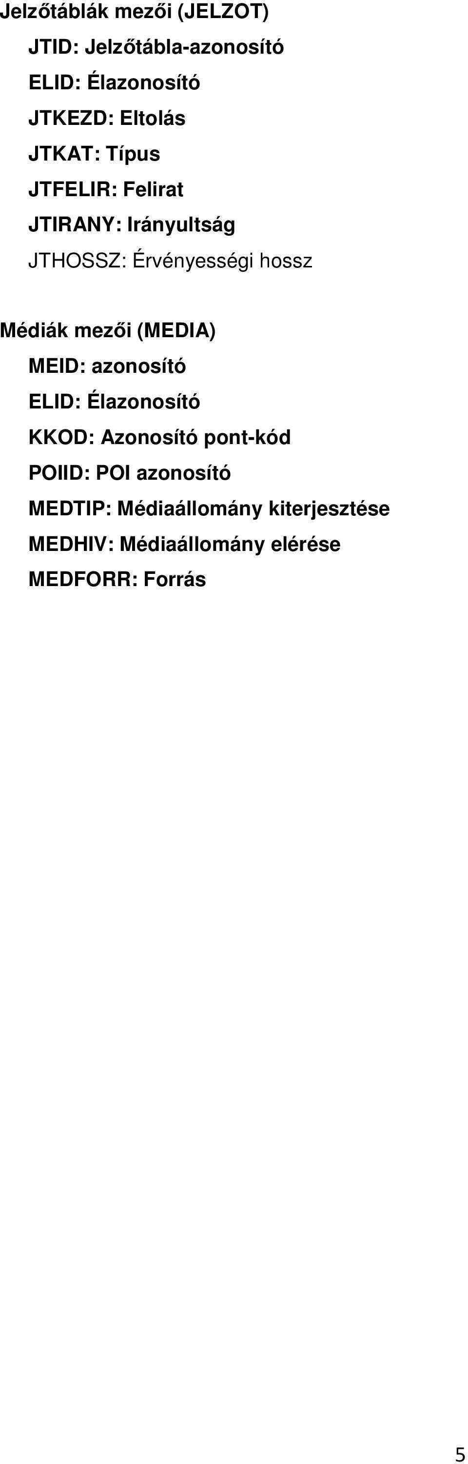 mezői (MEDIA) MEID: azonosító ELID: Élazonosító KKOD: Azonosító pont-kód POIID: POI
