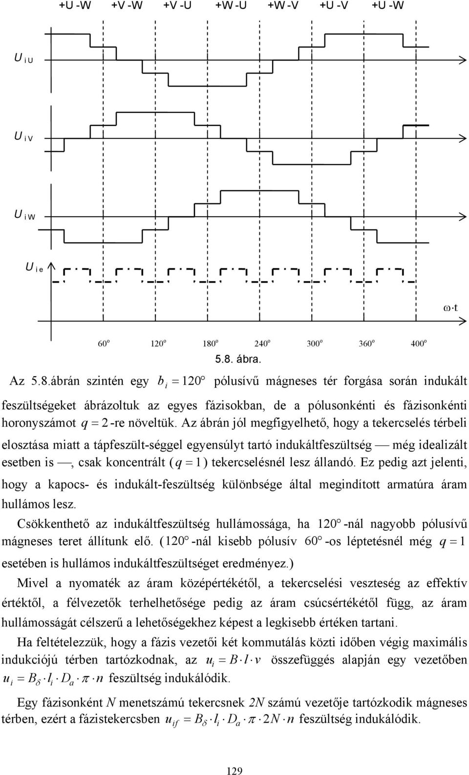 z ábrán jól megfigyelheő, hogy a ekercselés érbeli eloszása mia a ápfeszül-séggel egyensúly aró indukálfeszülség még idealizál eseben is, csak koncenrál ( q = ) ekercselésnél lesz állandó.