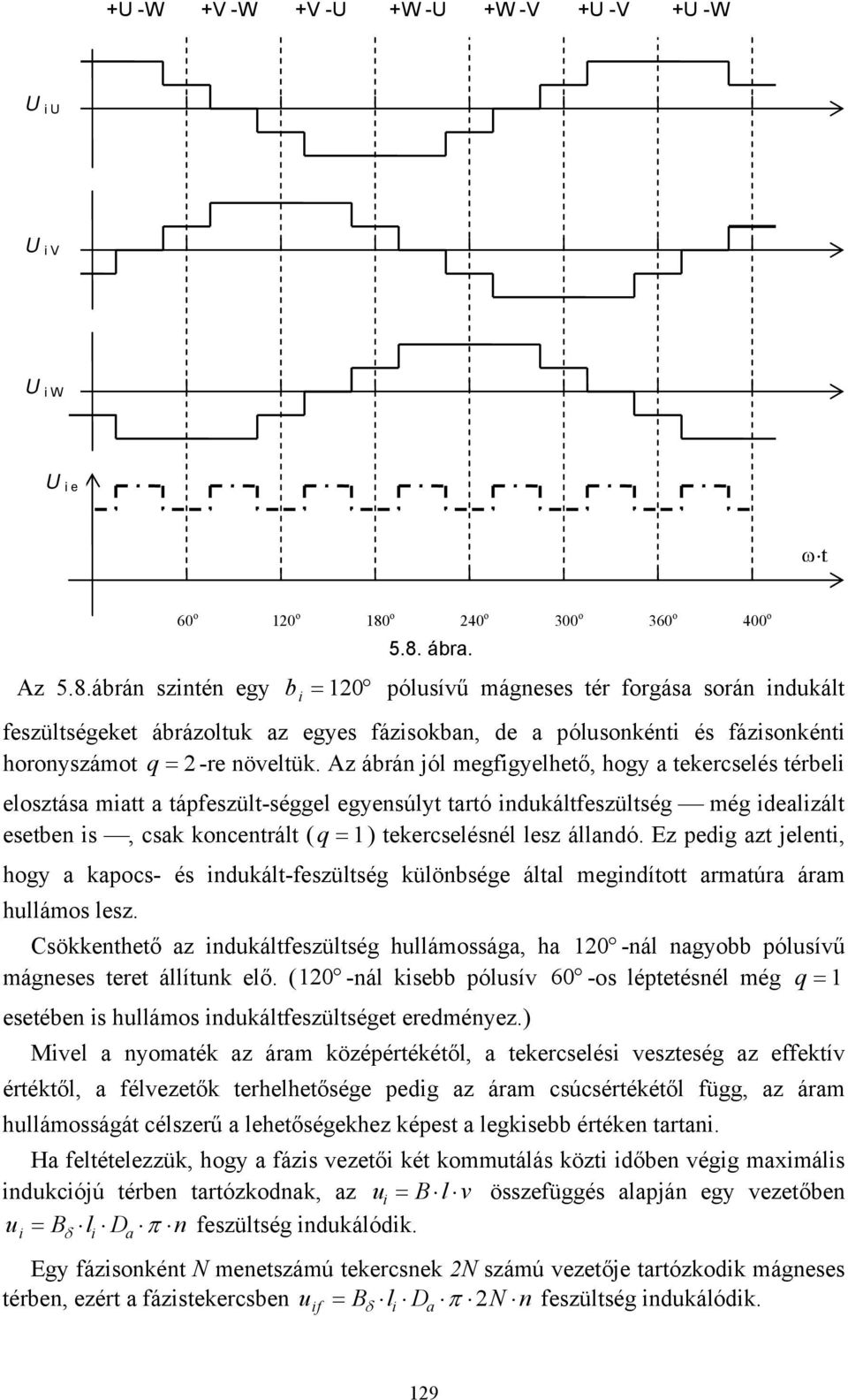 z ábrán jól megfigyelheő, hogy a ekercselés érbeli eloszása mia a ápfeszül-séggel egyensúly aró indukálfeszülség még idealizál eseben is, csak koncenrál ( q = ) ekercselésnél lesz állandó.