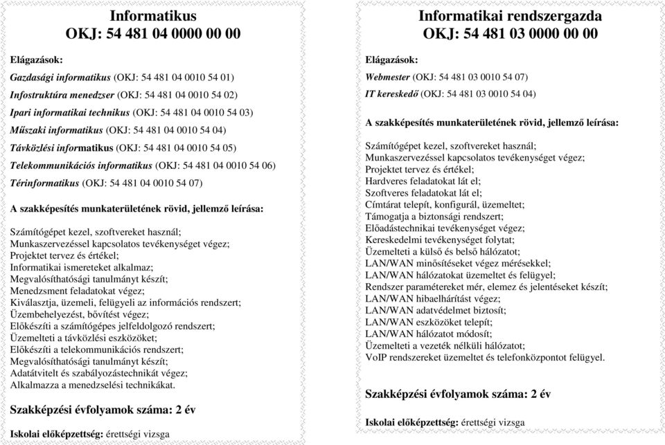 481 04 0010 54 07) Számítógépet kezel, szoftvereket használ; Munkaszervezéssel kapcsolatos tevékenységet végez; Projektet tervez és értékel; Informatikai ismereteket alkalmaz; Megvalósíthatósági